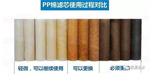 真得需要装净水器吗？水净化营养也没了？