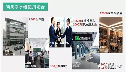 商用净水发展趋势下 企业要做好哪些准备？
