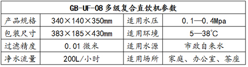 净邦科技GB-UF-08多级复合直饮机华彩上市