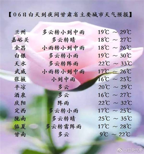 甘肃省气象局启动重大气象灾害暴雨四级应急响应