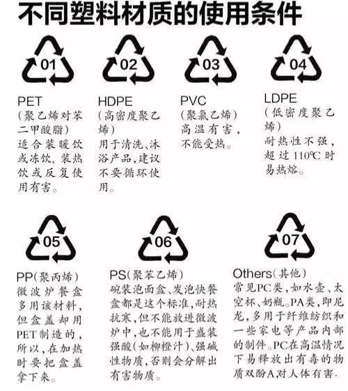 瓶装水放汽车里会变“毒水”吗？一起看看专家的解读