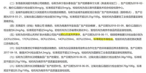 饮用水不安全！你以为用了净水器就能高枕无忧吗？