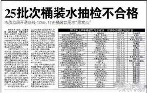 喝口干净水真的真么难吗？装台净水器就解决了！