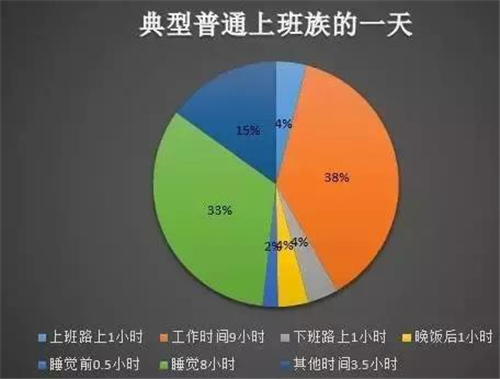 家庭都安装净水器了 办公室和学校也尽快安装吧