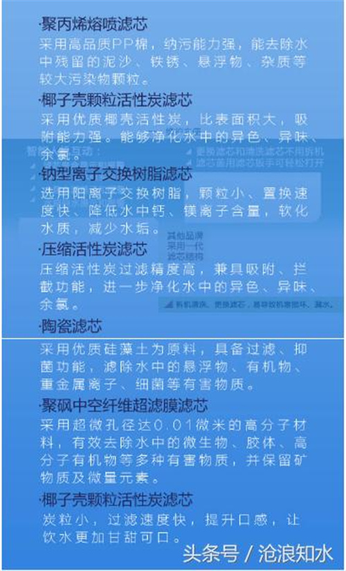 有人从微商那里买了台七芯净水器 结果是这样的