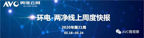 环电-两净报告 | 2020年第21周线上两净快报