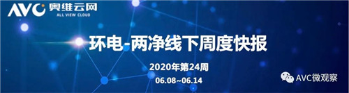 环电-两净报告 | 2020年第24周线下两净快报