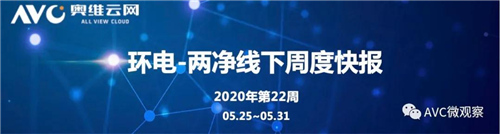 环电-两净报告 | 2020年第22周线下两净快报