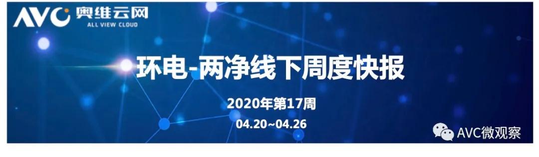 环电-两净报告 | 2020年第17周线下两净快报