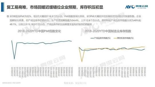 居民可支配收入大幅缩水 厨卫市场恐难触底反弹