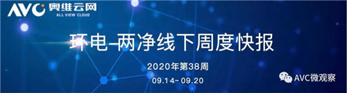 环电-两净报告 | 2020年第38周线上两净快报