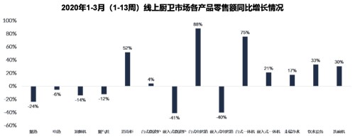 疫场噩梦 背后藏着谁的春天