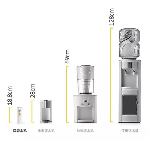 能装进口袋的迷你饮水机 加热只需3秒 走到哪都能喝到热水！