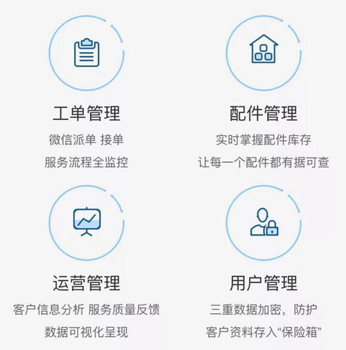 管理档案 提升服务 螺师傅做你的贴身小管家