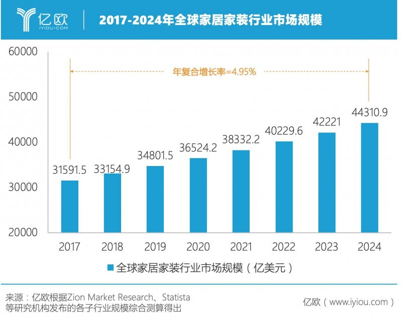 上游行业变革趋近 净水器市场会迎来爆发吗？