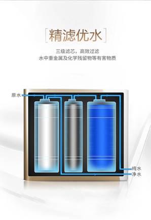 海尔博观净水器发布：A+精准净化更彻底“精雕细琢”每一滴水