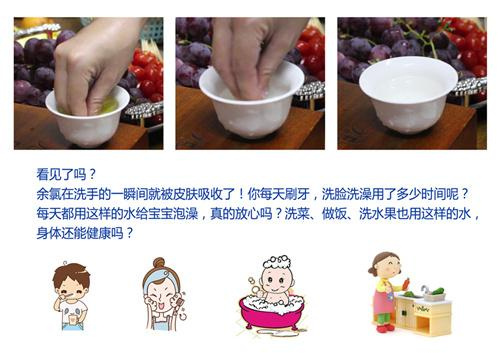 安装净水器到底有没有用？ 来看看广大网友的投票吧