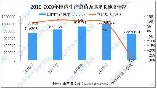 2020年中国厨电行业发展利弊因素分析