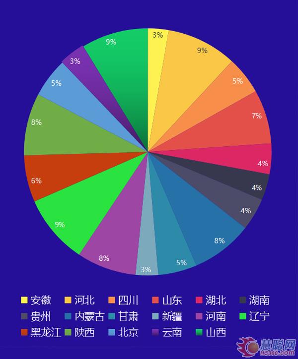 年终策划|2019年中国健康环境电器行业产品技术交流会暨品牌巡展调查报告