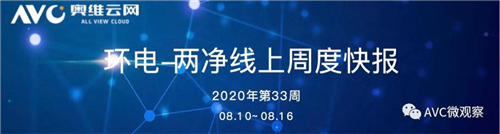 环电-两净报告 | 2020年第33周线上两净快报