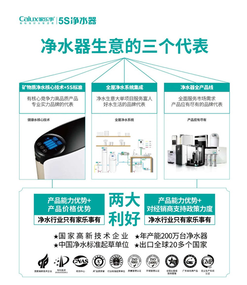 净水器终端月盈利5万以上 本文为您具体解锁“涨姿势”？