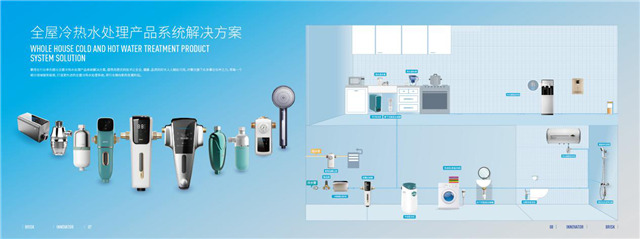 聚合创新 倍力以行 聚倍集团构建全屋冷热水处理一站式产品服务商