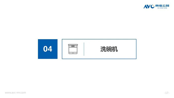 报告 | 2020年十一厨卫市场促销报告