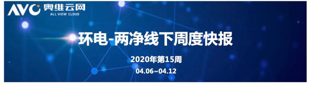 环电-两净报告 | 2020年第15周线下两净快报