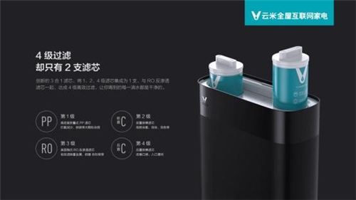 上班族的选择 这款净水器过滤干净出水快 打开龙头就能喝