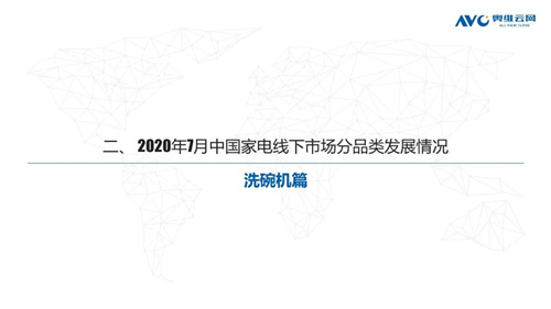 2020年7月家电市场简析 净水器线下市场依然逐步恢复