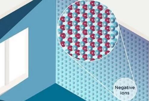 抗疫新手段？“空气净化涂料”或能在15分钟内杀死新冠毒株