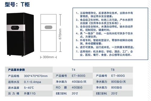 根据不同的水质挑选净水机 让您的净水机发挥更大的作用
