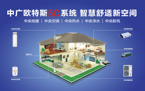 新渠道 新通路 新机遇 中广欧特斯舒适家5C出道