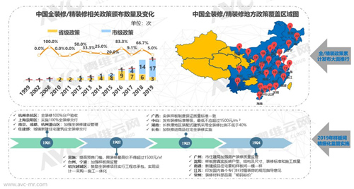 “疫情”期厨房成了主战场 小厨电有望迎来高需求