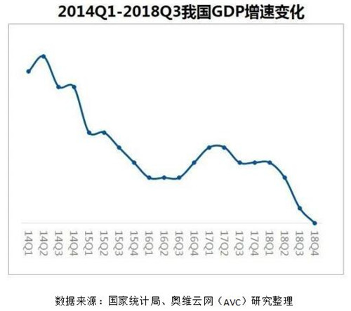 2018年中国净水器市场年度总结报告：行业渐入红海期 长远看仍具潜力