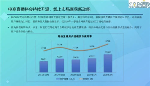 中国市场信息调查业协会：电商平台当摒弃价格战略发力服务战略