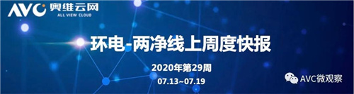 2020年第29周线上两净快报 净水器周零售额7100万元