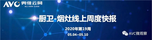 厨电报告 | 2020年第19周线上厨电快报