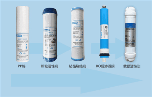 自来水生病了 用净水器对人体好不好？了解这些做到心中有数