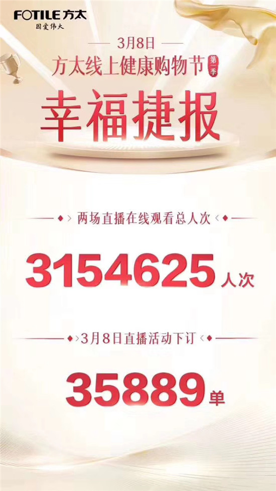 疫情之下 渠道裂变 家电直播是自救还是趋势？