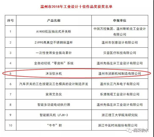 润莱沐浴软水机获评温州市2018年工业设计十佳作品奖