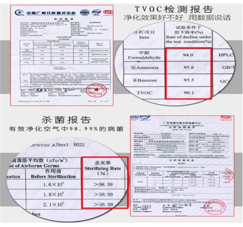 净水器升级五级智能滤芯口感健康安装环境大学问