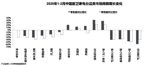 疫场噩梦 背后藏着谁的春天