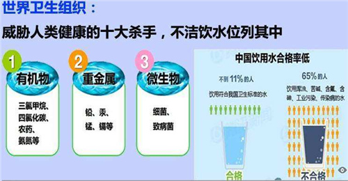 自来水生病了 用净水器对人体好不好？了解这些做到心中有数