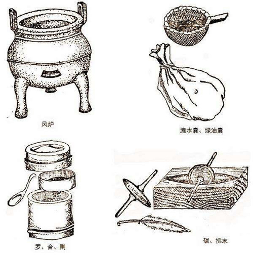 现代人都讲究饮用纯洁水、矿泉水 那么古人饮水又是怎样的呢？