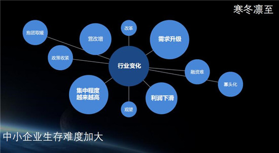 华鸿嘉信沈显龙：房地产开发企业的采购之道