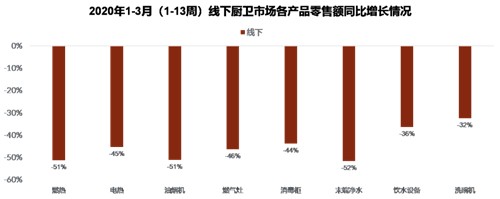 疫场噩梦 背后藏着谁的春天