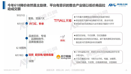 报告 | 618揭示净水市场仍需培育 下半年行业依旧承压