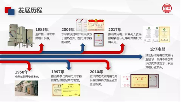 匠企说：坚守与突破成就宏华电器的好口碑