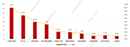 健康生活崛起 助推净水成为高增长品类